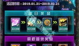 dnf最新新年爆料,揭秘全新爆料，跨年狂欢即将开启！